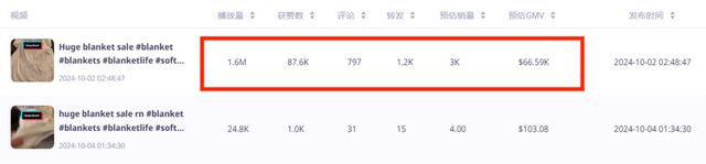 爆销量卖家月入27万美金OG真人平台靠一条毛毯引(图4)