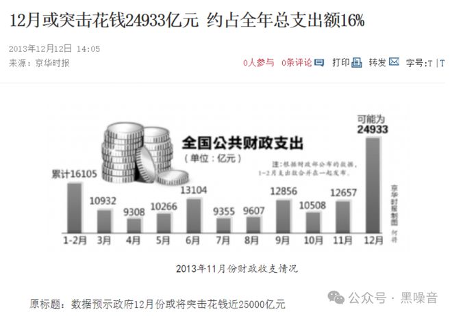 突击花钱到无钱可花OG真人财政：从