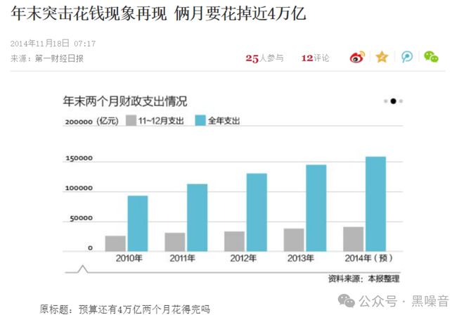 突击花钱到无钱可花OG真人财政：从(图2)