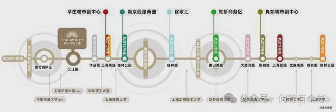 布：保利光合上城启幕理想生活新篇OG真人平台保利光合上城售楼处发(图18)