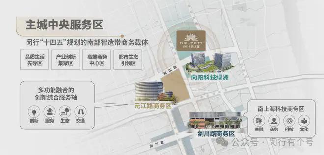 布：保利光合上城启幕理想生活新篇OG真人平台保利光合上城售楼处发(图29)