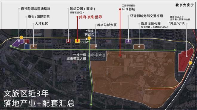 （营销中心）电线网易房产OG真人游戏帅府京彩世界(图10)