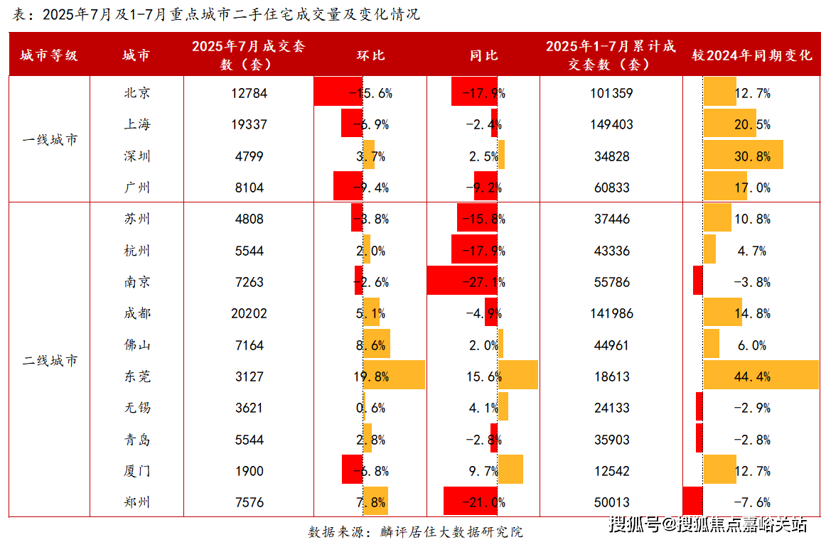 中心 - 环境户型价格地址楼盘详情配套电话交房时间配套电话交房时间OG网站招商中旅·观境 (售楼处) 首页 - 招商中旅·观境销售(图4)