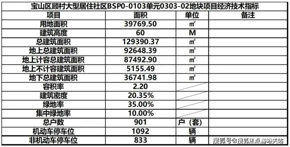 中心 - 环境户型价格地址楼盘详情配套电话交房时间配套电话交房时间OG网站招商中旅·观境 (售楼处) 首页 - 招商中旅·观境销售(图18)