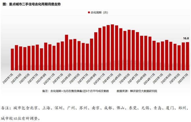 望云售楼处发布：打造未来品质生活OG真人平台热搜华润中环置地中心(图8)