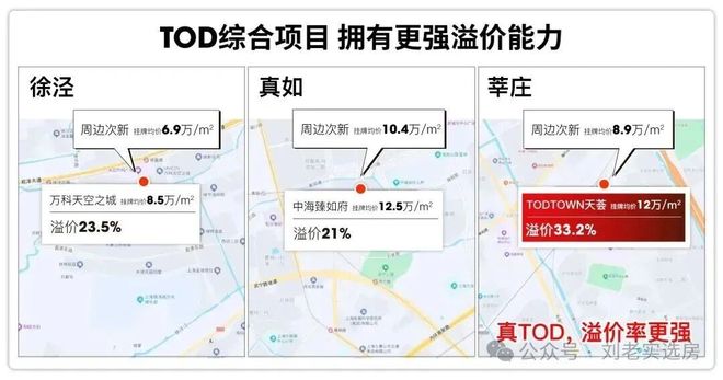 望云售楼处发布：打造未来品质生活OG真人平台热搜华润中环置地中心(图27)