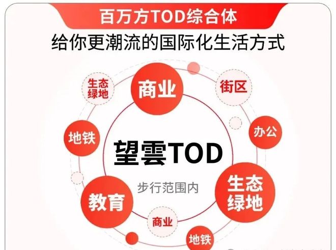 望云售楼处发布：打造未来品质生活OG真人平台热搜华润中环置地中心(图20)